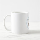 Search for wild birds mugs Turkey