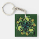 Search for recycling square key rings Earth