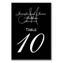 Search for monogram table cards Black and white