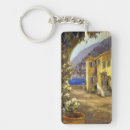 Search for country rectangular key rings Flowers