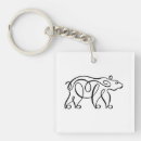 Search for a pen key rings Modern