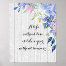 Search for hydrangea posters Summer