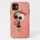 Search for artsprojekt iphone cases Skull