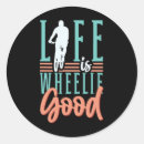 Search for mountain life stickers Speed