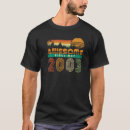 Search for 19th anniversary gifts Retro