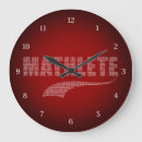 Search for algebra clocks Geometry