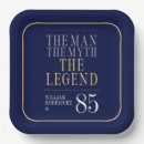 Search for 85th birthday plates Gold