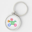 Search for mother s day key rings Best mum ever