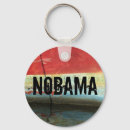 Search for libertarian key rings Republican