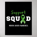 Search for eating disorder posters Mental