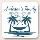 Search for seaside coasters Palm tree