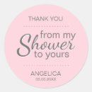Search for scrub stickers Pink