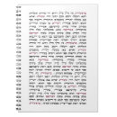 Search for simchat torah Judaism