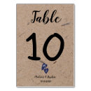 Search for kraft paper table cards Simple