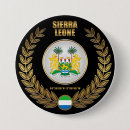 Search for country flag badges Patriotism