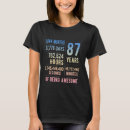 Search for 87th birthday Men
