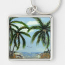 Search for palm tree painting key rings Tropical