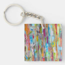 Search for chao key rings Modern