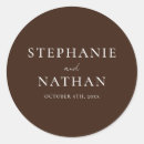 Search for groom stickers Trendy