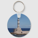 Search for venetian key rings Europe