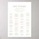 Search for modded posters Bride