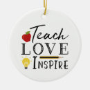 Search for inspirational christmas tree decorations Modern