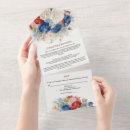 Search for 4th of july wedding invitations Patriotic