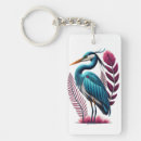 Search for avian rectangular key rings Wildlife
