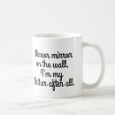 Search for mirrored mugs Wall