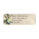 Search for lovebird return address labels Nature