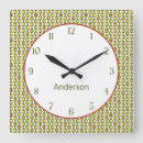 Search for beaded frame posters Bead pattern