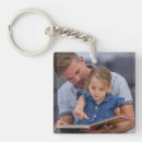 Search for diy key rings Memories memento picture photograph