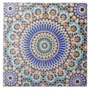 Search for vintage moroccan tiles Bathroom