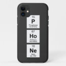 Search for chemistry iphone 7 cases chemical elements