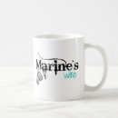 Search for tags mugs soldier