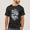 Search for kilgore tshirts Thing