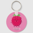 Search for raspberry key rings Cute