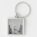 Search for carte key rings City