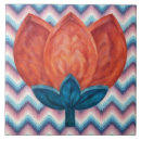 Search for tulip tiles Backsplash