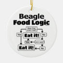 Search for beagle christmas tree decorations Dad