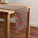Search for blue christmas table runners Gold