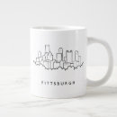 Search for pennsylvania coffee mugs Pittsburgh