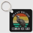 Search for cornish rex cat Kitty