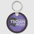 Search for vaccine key rings Funny