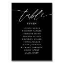 Search for rustic numbers table cards Calligraphy