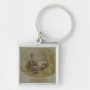Search for hindu key rings Countries
