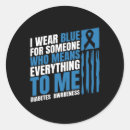 Search for diabetes awareness month stickers Type one diabetes