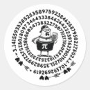 Search for math cartoon stickers Eggs