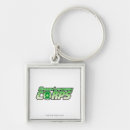 Search for corp key rings Hero