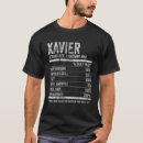 Search for the name xavier Funny